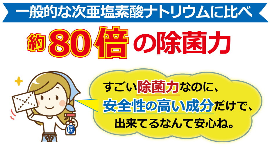 約80倍の除菌力